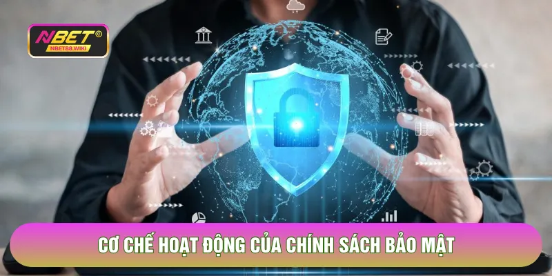 Cơ chế hoạt động của chính sách bảo mật